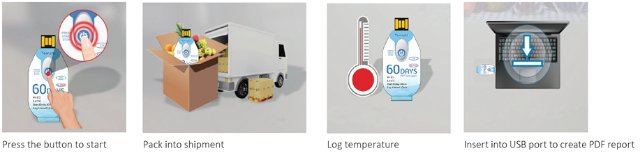 TempU temperature recorders for refrigerated shipments